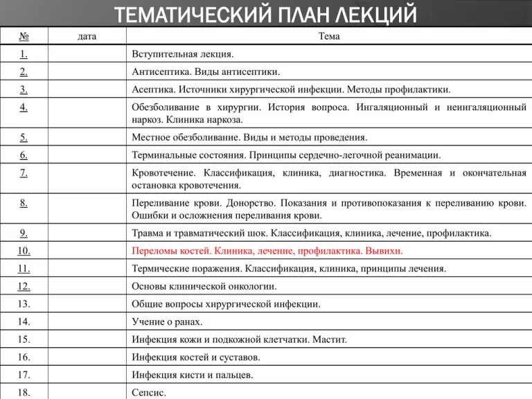 Тематический практическая занятия. План лекции по терапии. Учебно-тематический план. Тематический план по патанатомии дгму. Установите порядок разработки учебно-тематического плана курса.