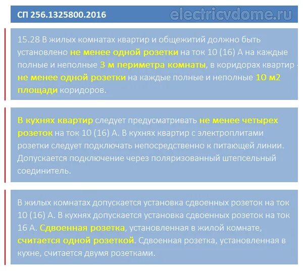 Сп 256.1325800 2016 с изменениями 2025. Сп256 1325800. сп 256.1325800.2016 (табл. 15.3). сп 256.1325800.2016 таблица 15.3. таблица 7.1 сп 256.1325800.2016.