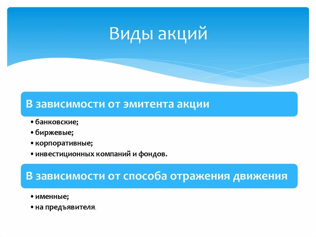 Основные признаки акций. Виды акций. Акции виды акций. Виды акций в экономике.