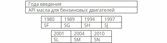 15 40 значение