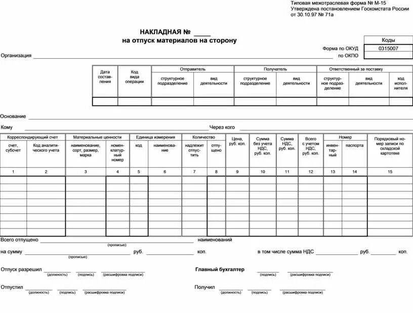 Складской ордер. Форма м-14 накладная на отпуск материалов на сторону. Накладная на отпуск материалов. Накладная на отпуск материалов на сторону. М-15 накладная на отпуск материалов на сторону.