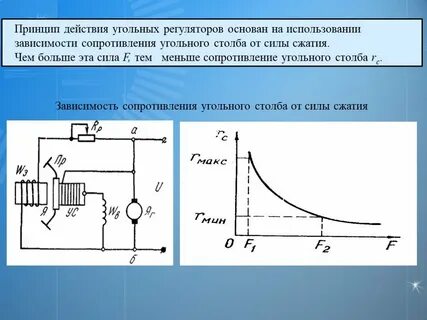 Принцип действия зависимости