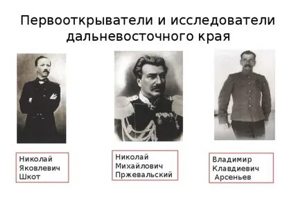 Первооткрыватели второй половины 19 века