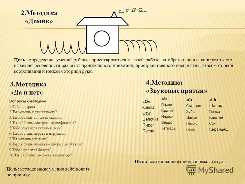 Методика н.н. Гуткиной «домик». Методика домик н.и Гуткина. Методика домик Гуткина интерпретация. Методика “домик” (по н.и.Гуткиной). Методика домики для школьников