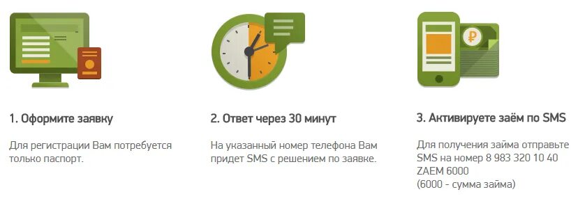 Вивус займ войти в личный. Вивус займ личный кабинет. Микрозайм Вивус контакты. Заявка телефон. Активируй кредит.