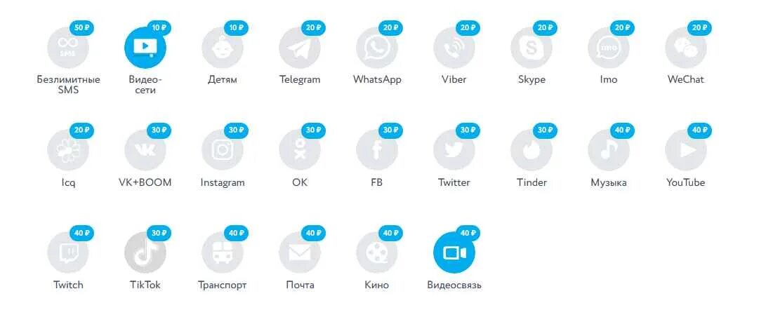 В чем преимущество безлимитных мобильных приложений в yota?. Безлимитные мобильные приложения. Безлимитный мобильный интернет. Безлимитные приложения yota. Мобильное приложение йота.