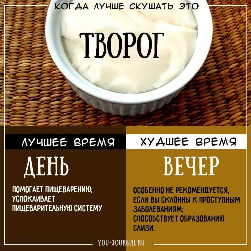 Когда лучше есть творог. Творог есть утром или вечером. Творог лучше есть утром или вечером. Когда лучше есть творог утром или вечером.