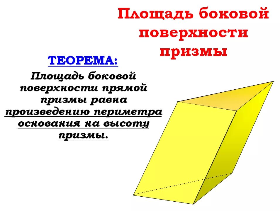 Боковая поверхность призмы равна произведению. Призма. Боковая поверхность Призмы. Теорема о площади поверхности Призмы. Конспект по теме Призма.