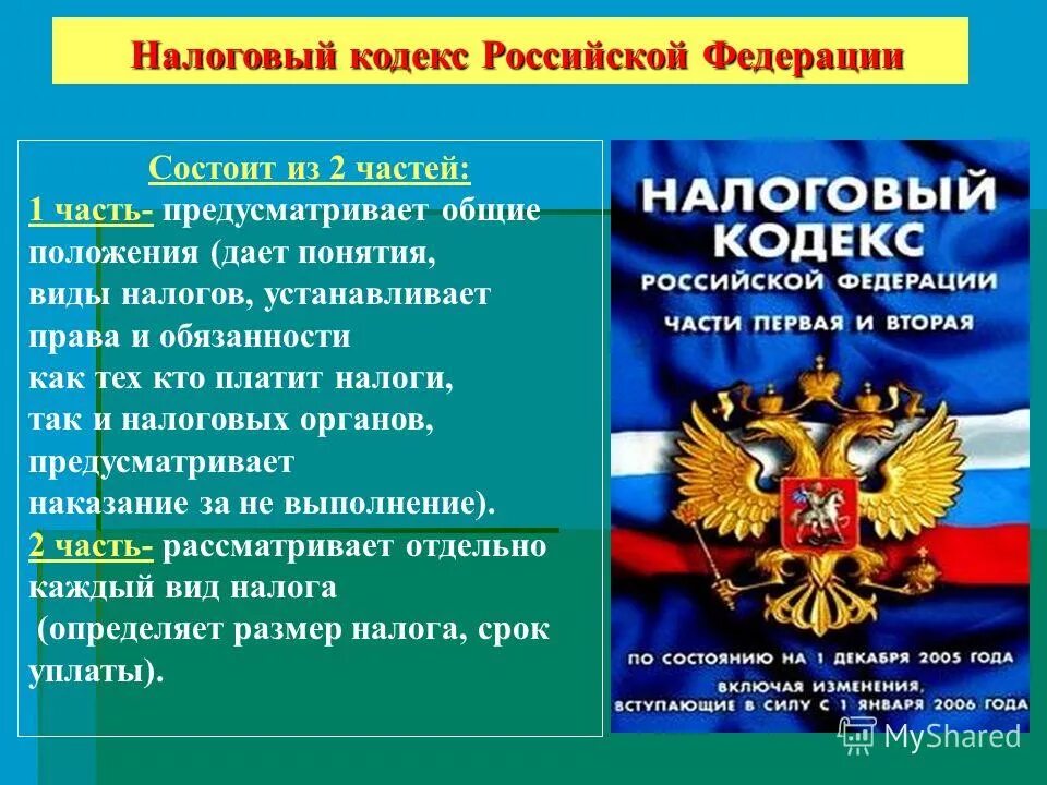 Название основного закона россии. Налоговый кодекс. Налоговый кодекс состоит. Закон о налогах. Кодекс состоит из 2 частей.