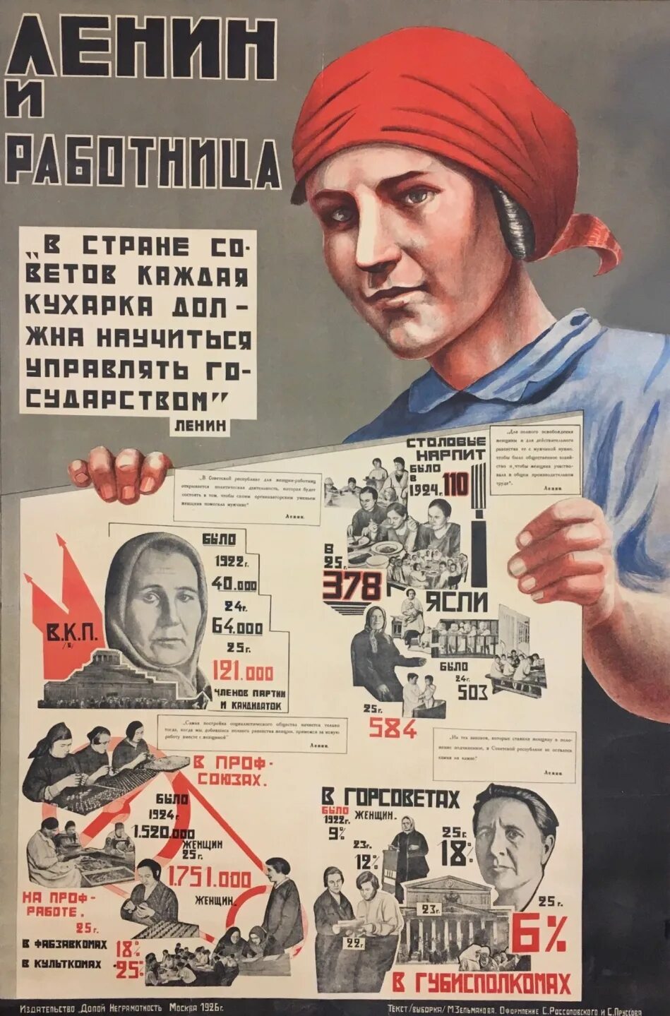 Агитационные плакаты. Феминизм плакаты. Плакаты с лозунгами. Плакаты с лозунгами. Плакат работница.