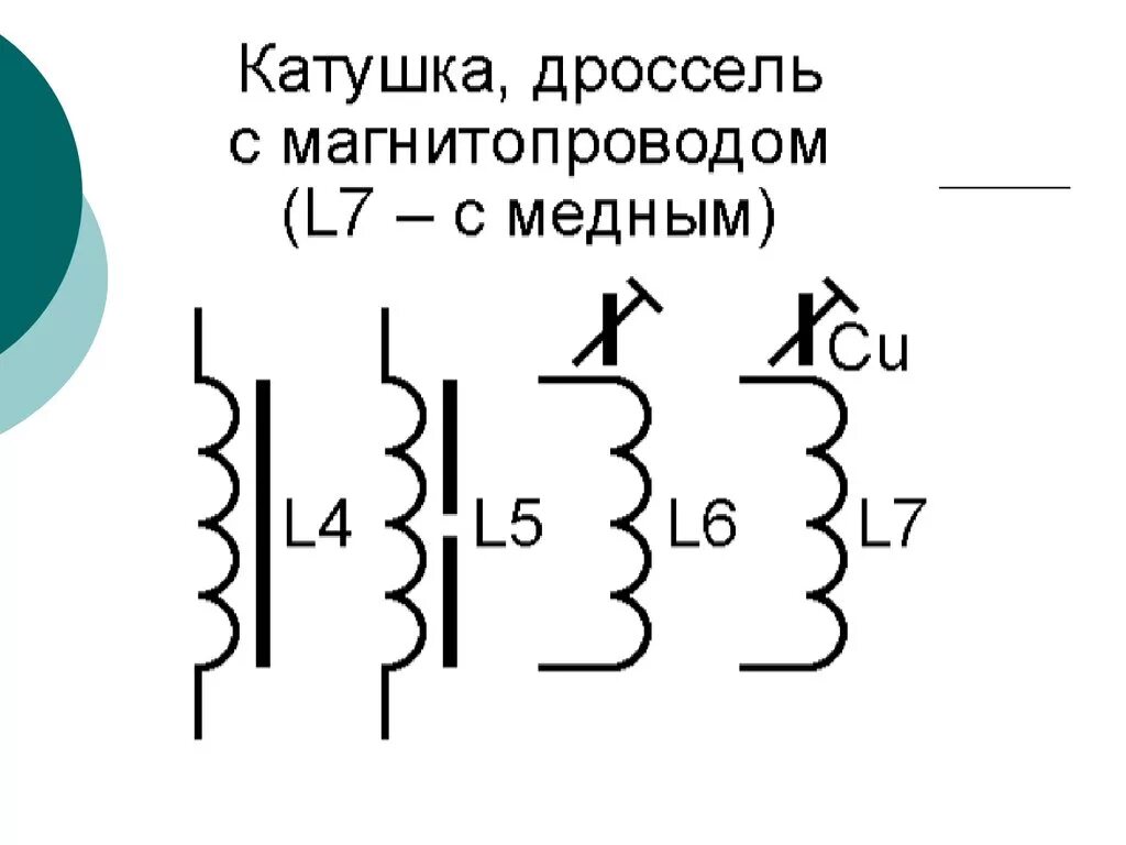 Катушки индуктивности без сердечника. Индуктивность катушка индуктивности дроссель. Катушка индуктивности с ферромагнитным сердечником. Катушка индуктивности дроссель на схеме. Катушка индуктивности с магнитопроводом на схеме.