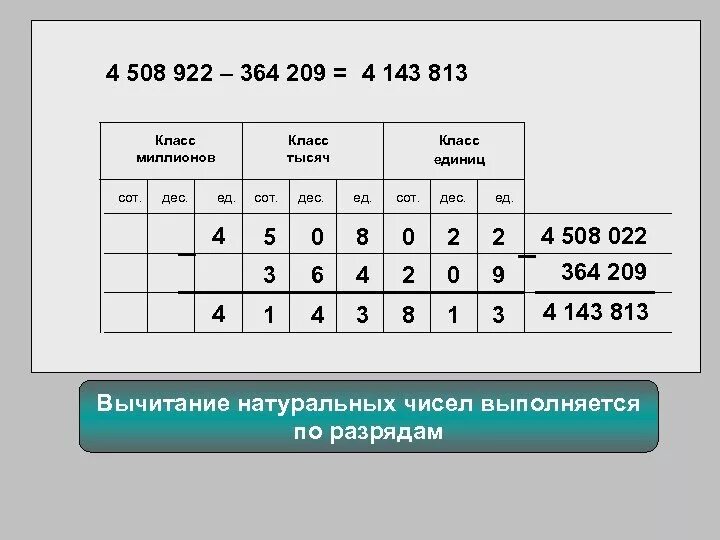 4 сот тыс 7 дес