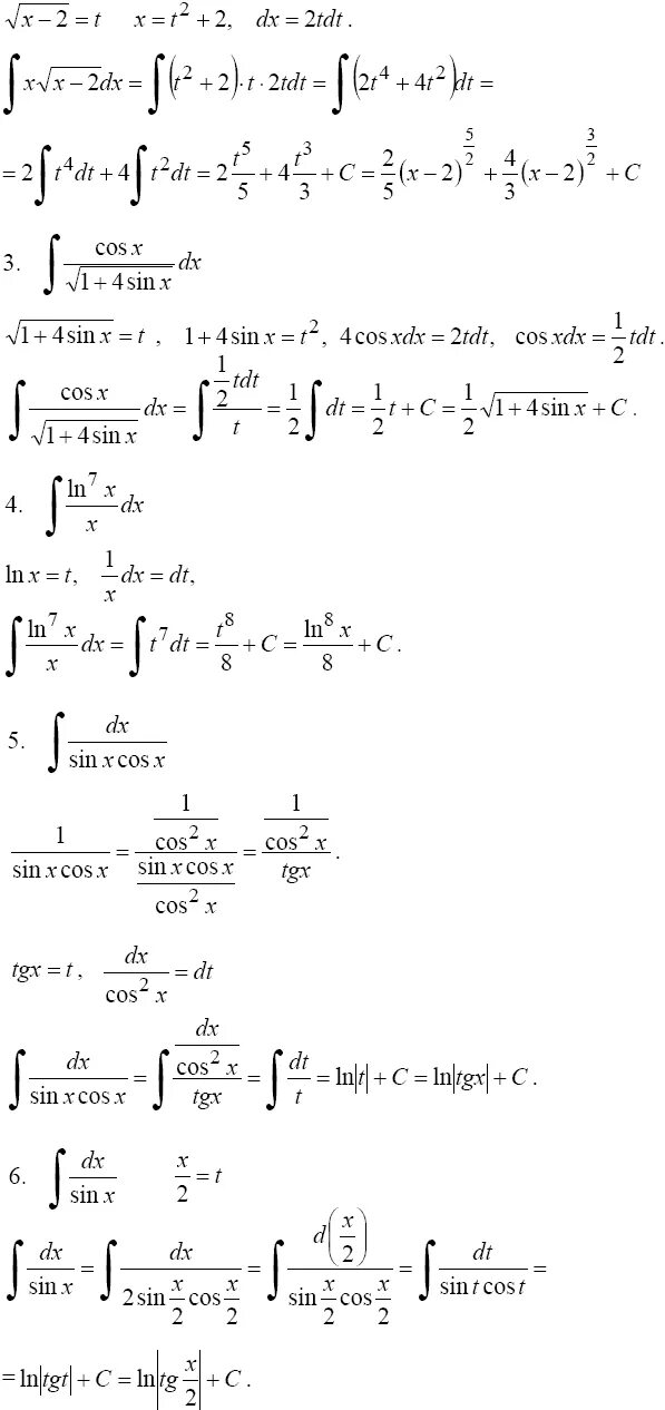 Тригонометрическая подстановка в интегралах. Метод Остроградского интегрирования. Метод Остроградского для интегралов. Методы интегрирования шпоры..
