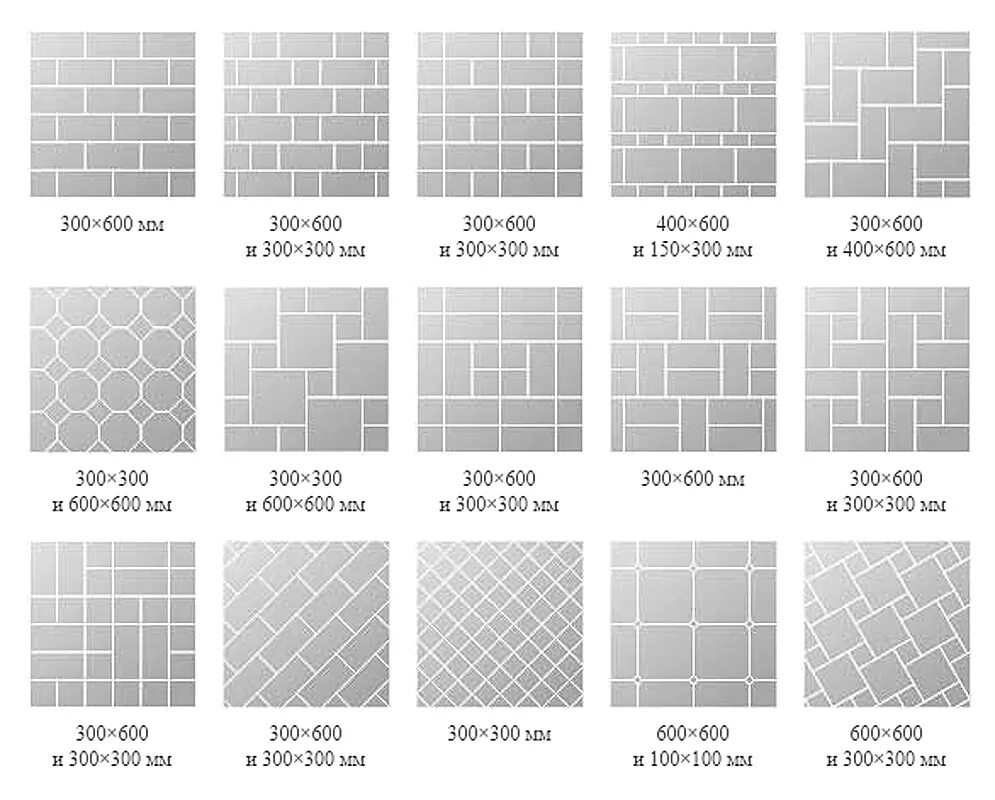 Типы керамогранита. Схема укладки тротуарной плитки 600х300. Схемы раскладки керамогранита. Керамогранит 30х60 схема укладки. Толщина гранитной плитки.