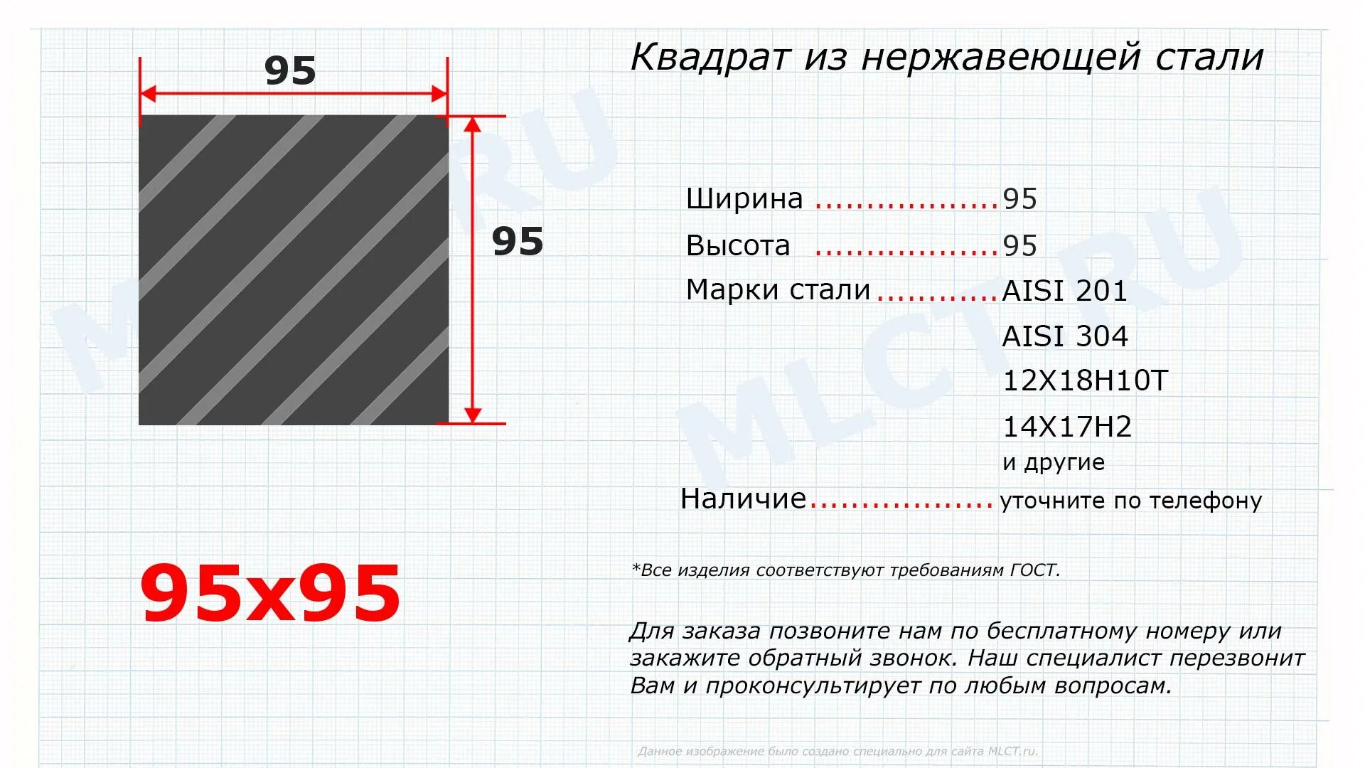 Единицы измерения площади. Квадрат 1 2 сколько в мм. Квадрат 1 2 сколько в мм. 1м2 сколько см. 1 квадратный сантиметр это сколько.