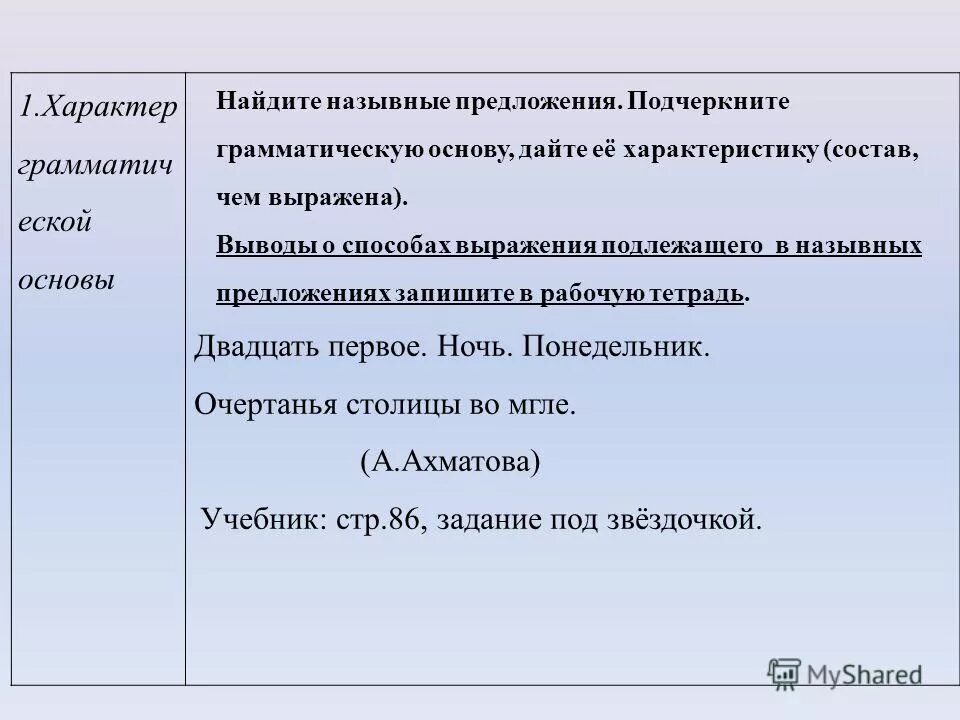 Грамматическая основа общепринятое положение о единых. Грамматическая основа назывного предложения. Подчеркните грамматические основы предложений. Способы выражения грамматической основы. Характеристика грамматической основы предложения.