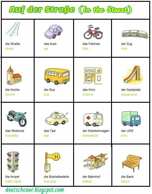 Техника на немецком языке. Транспорт на немецком языке. Виды транспорта на немецком языке. Карточки для изучения немецкого. Немецкий язык тема транспорт.