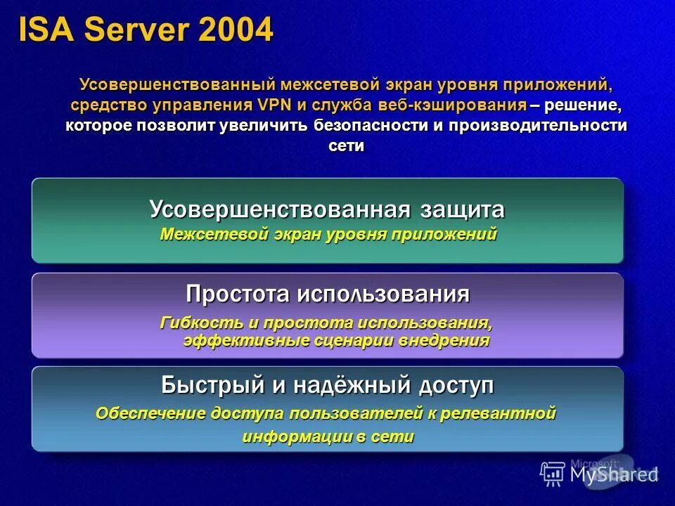 Служба уровня приложения. Сетевая модель osi уровень приложений. Служба уровня приложения. Схема взаимодействия api. Служба уровня приложения.