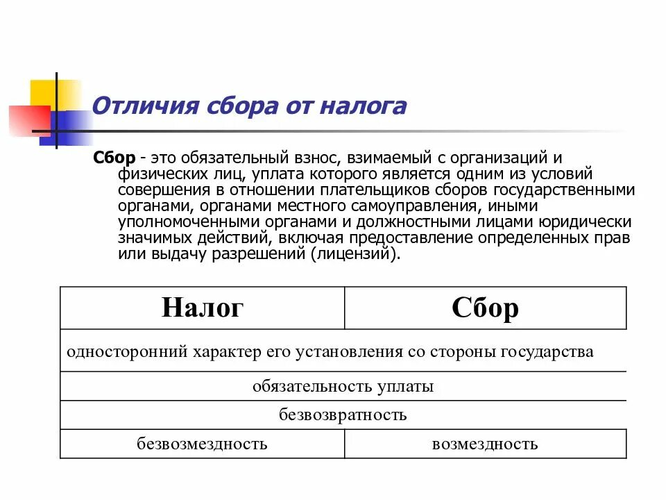 Как отличить собирающую. Пример сбора. Пример сбора налогов. Отличие налогов и сборов. Отличие налогов от сборов.