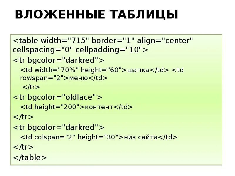 Table border 1