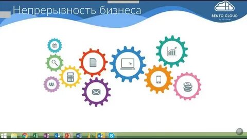 Управление непрерывностью