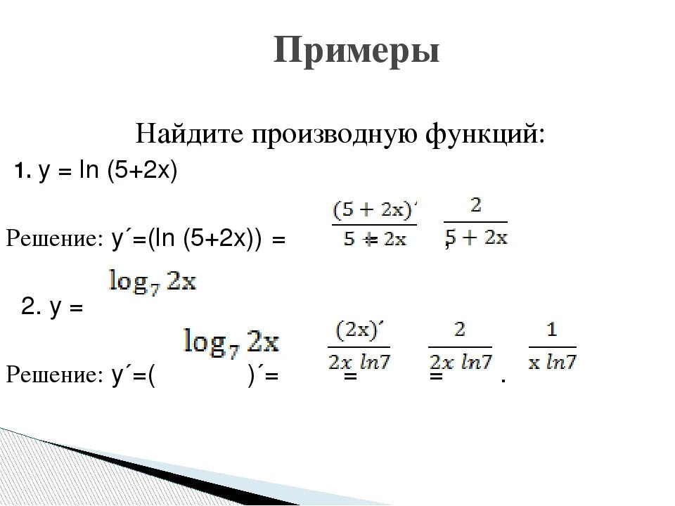 Как найти производную функции примеры y=x. Y Ln x производная функции. Ln(x+2)^2 производная функция. Производная функции натурального логарифма.