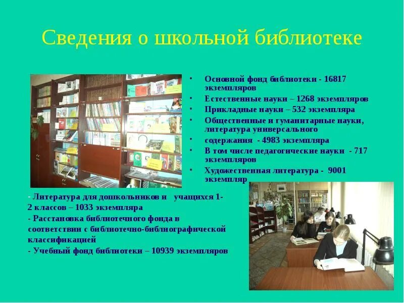 Информация о библиотеке. Фонд школьной библиотеки. Библиотечный фонд. Библиотечный фонд школьной библиотеки.