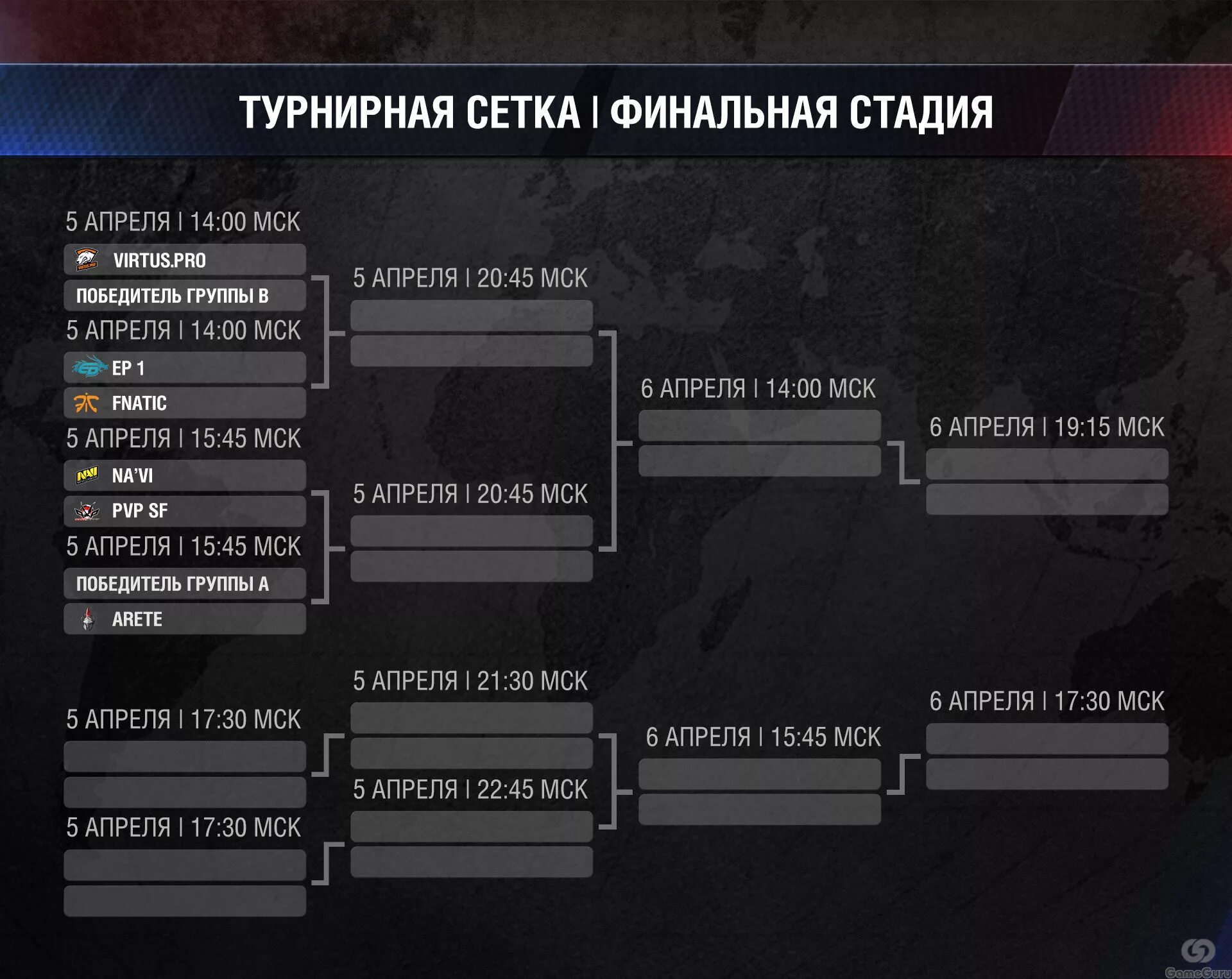 Сетка турнира на 12 команд. Турнирная сетка ПАБГ ТДМ. Турнирная сетка на 16. Сетка для турнира 16 команд. Групповой этап 1 4