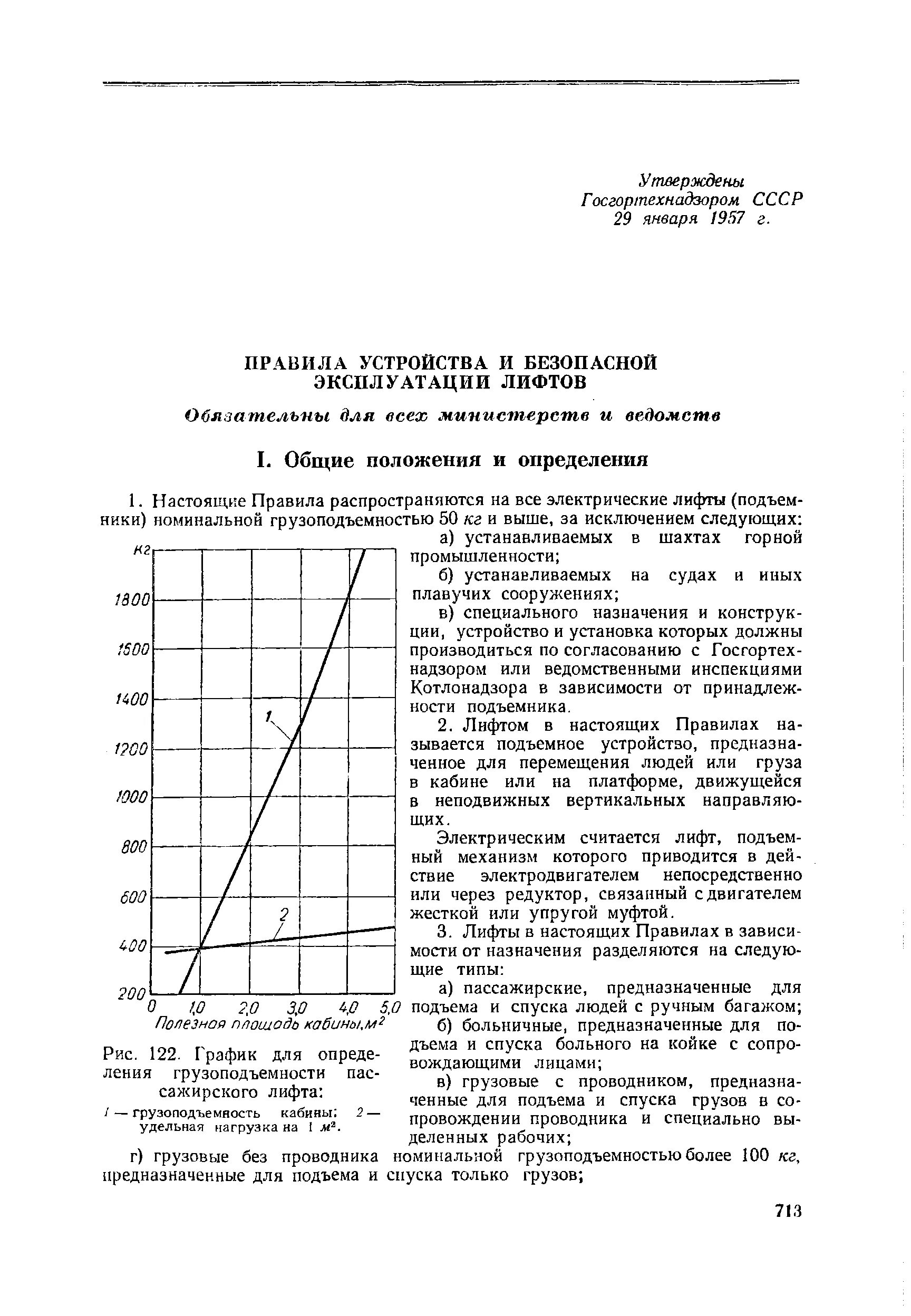Как определить грузоподъемность судна физика
