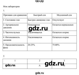 Биология 9 класс параграф 45
