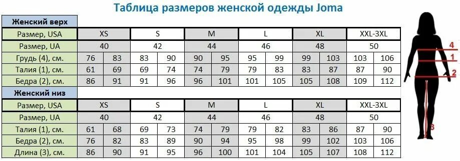 Муж и жен размеры. Размерная сетка Джома одежда женщины. 2хл мужской размер шорты. Размеры одежды женской. Размеры одежды для женщин.