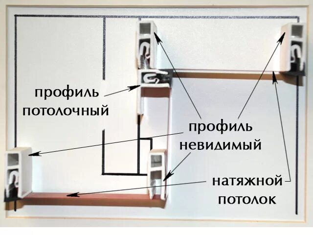 Как крепить багет. Двухуровневый натяжной потолок схема монтажа. Крепеж для багета натяжного потолка. Крепление багета для натяжных потолков. Багет для двухуровневых натяжных потолков.