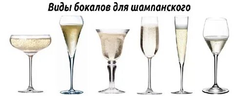 Разновидности шампанского