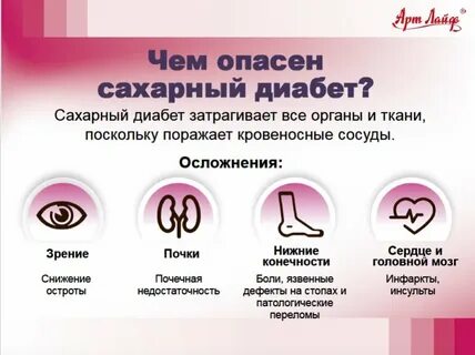 Чем опасен сахарный диабет