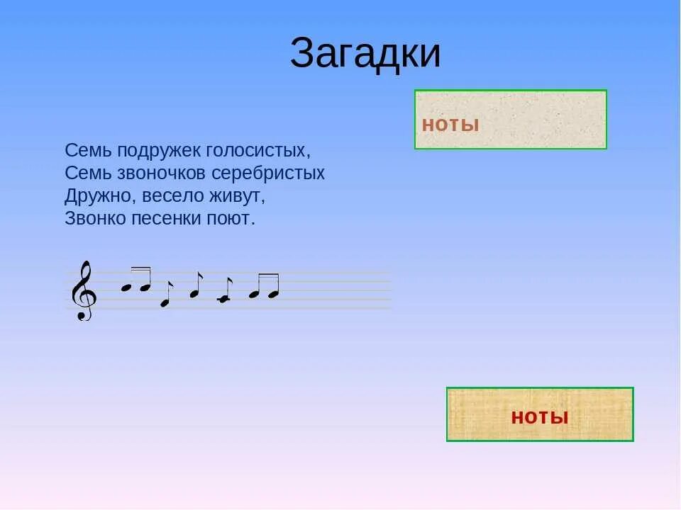 Загадки про Ноты. Стихи и загадки с нотами. Загадки про нотки. Загадки про Ноты для детей. Звонко звонко жить и