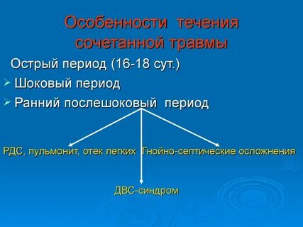 Множественная сочетанная травма