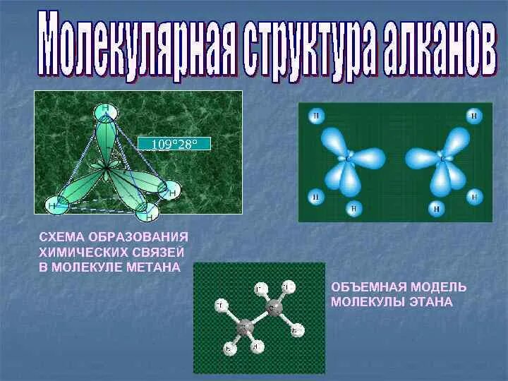 Связь в молекуле метана. Образование связи в молекуле метана. Образование химической связи в молекуле со. Объемная модель этана.