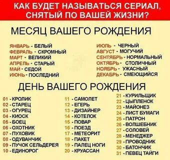 Какая как она