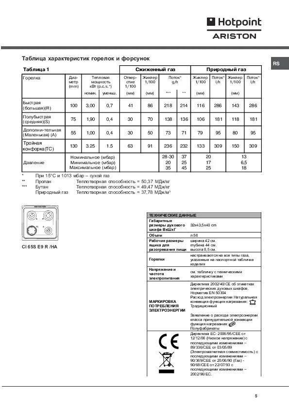 Газовая плита Аристон с электродуховкой 7 поваров. Газовая плита Аристон g340. Инструкция плиты hotpoint ariston