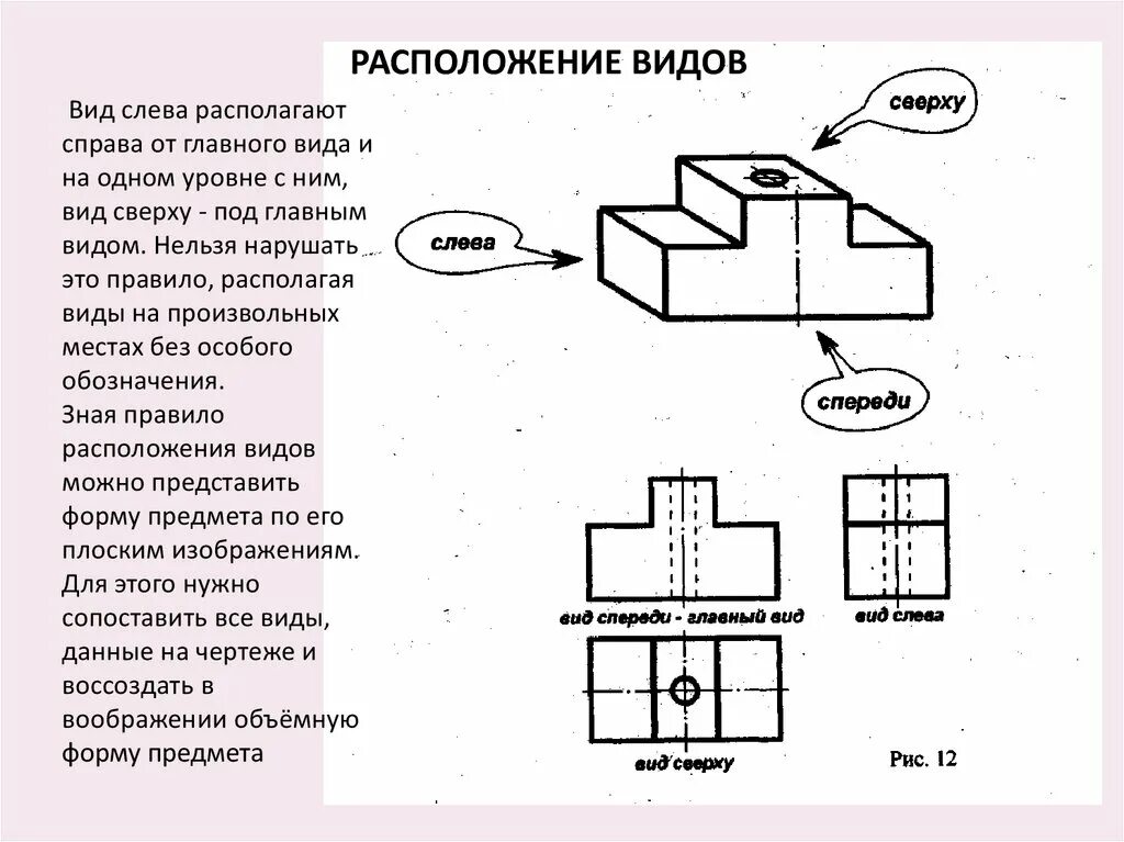 Сверху объяснить. Черчение вид сверху сбоку слева. Чертеж вид сверху сбоку спереди. Вид сбоку выполняется на чертеже. Вид с боку с верху чертеж.