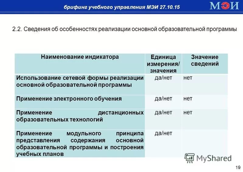 Форматирование данных электронной таблицы эксель. Общие сведения о программах. Окно сведений о программе 1с. Файлы. Основные элементы форматирования ячейки электронной таблицы.