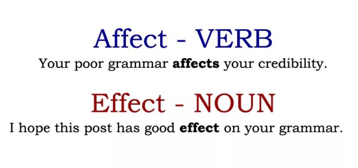 Разница между affect и Effect. Effected affected разница. Affect influence разница. Разница слов affect Effect. Effects effects разница