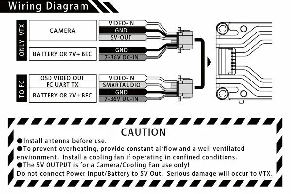 Rush tank solo. Rush Tank solo 1600mw. Rush FPV Tank. Rush Tank solo pinout. Rush Tank Mini VTX manual.