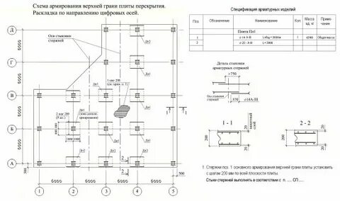 Схема армирования перекрытий