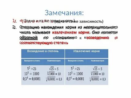 Корень n 1 корень n