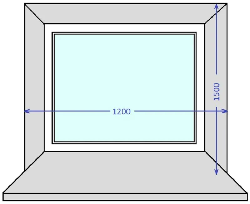Правильно замерить оконный проем. Замер проёма для установки пластиковых окон. Как правильно измерить оконный проем для установки пластикового окна. Как правильно замерить проем для пластикового окна. Сколько устанавливают пластиковое окно