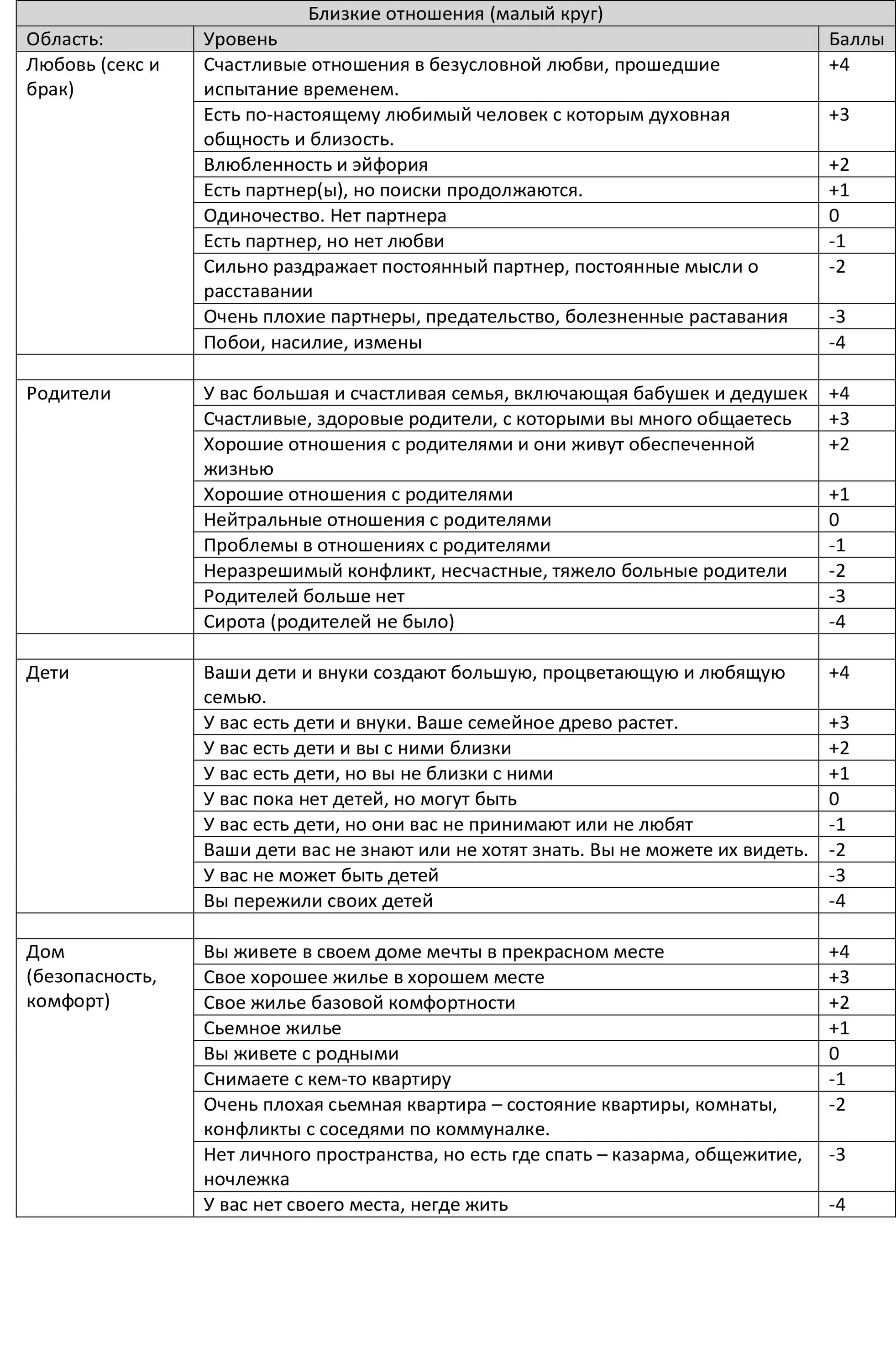 Тест политика 10 класс обществознание. Тест по обществознанию политика. Тест политика 9 класс Обществознание. Тест политика и власть 9 класс Обществознание. Тест по политике 9 класс Обществознание.