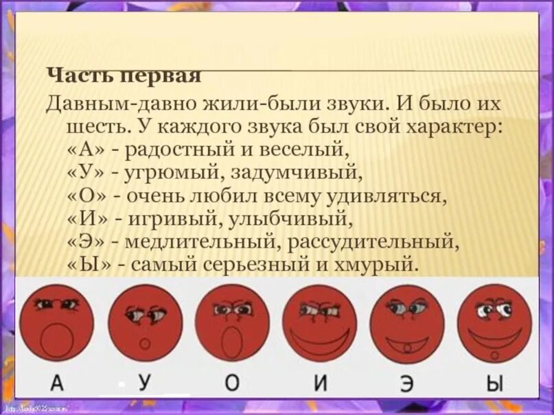 Сказка про гласные звуки. Лингвистическая сказка. Сказка про звуки. Сказка про гласные и согласные буквы. Сказка про гласные буквы.