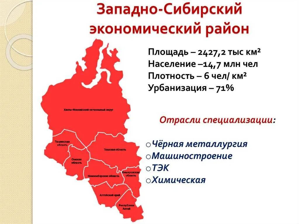 Города входящие в западную сибирь