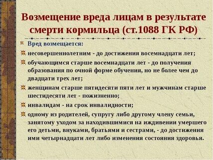 Возмещение понесенных убытков